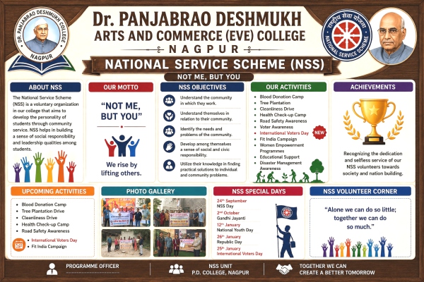 College Campus Activities